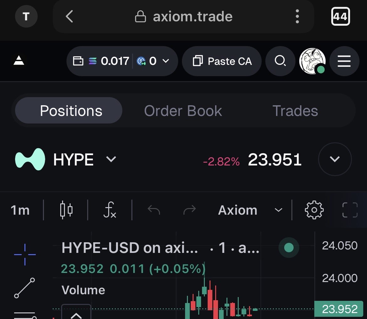 axiom trade