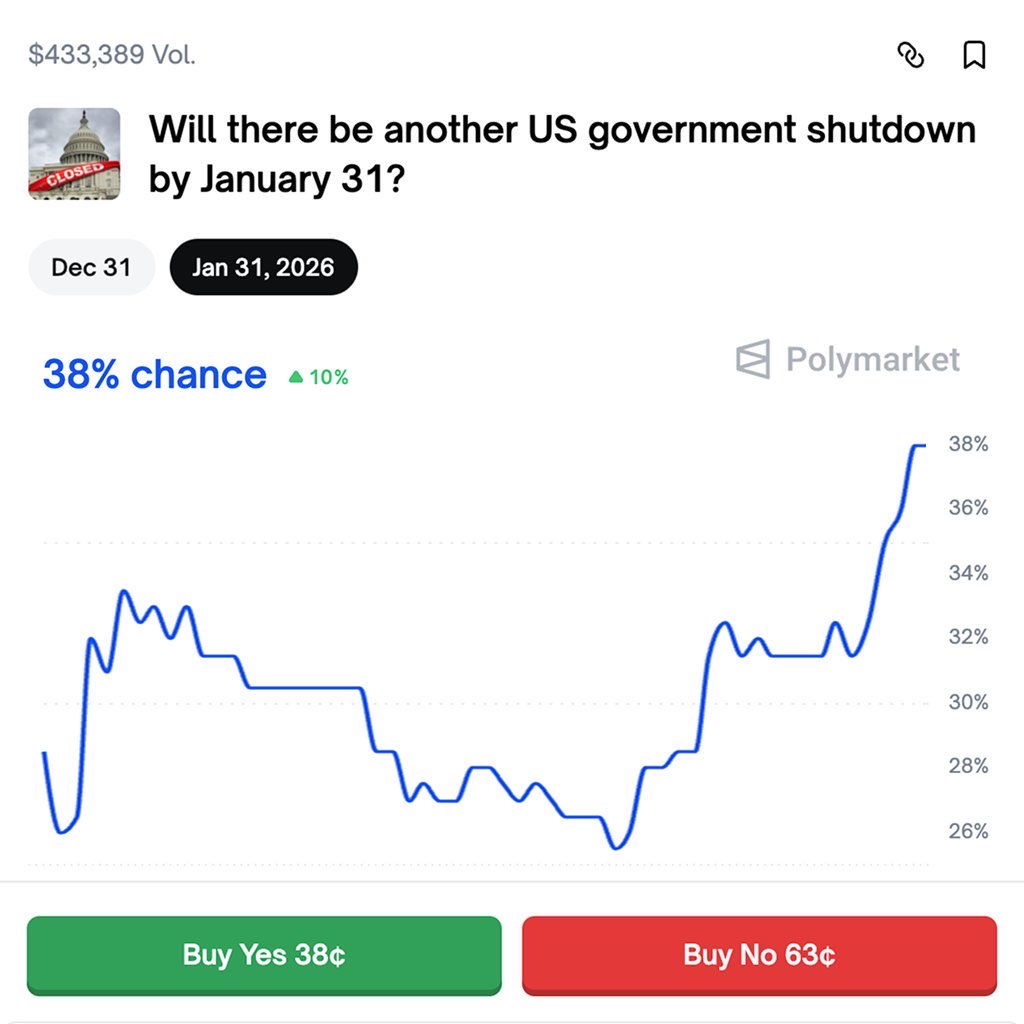 polymarket screenshot